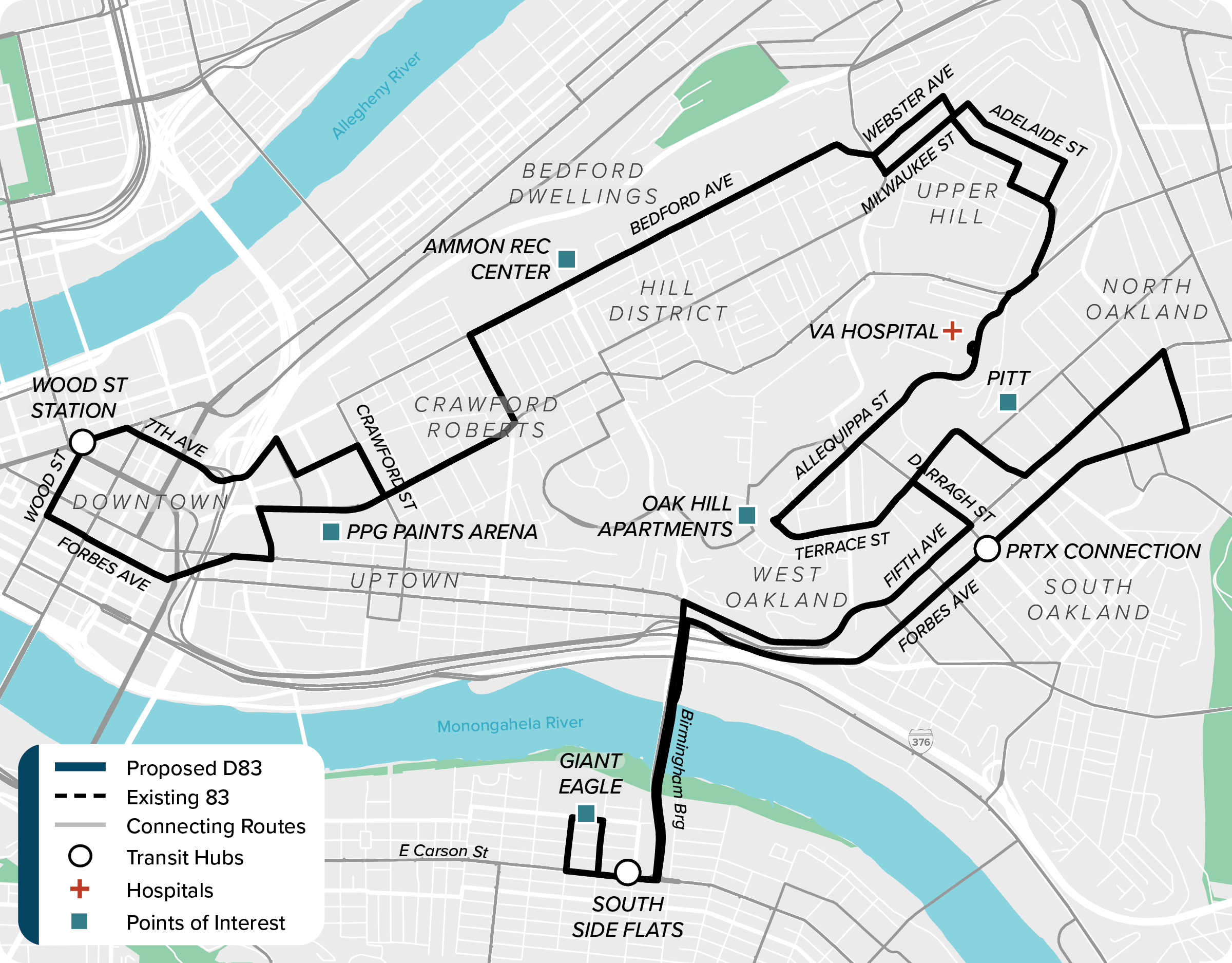 Existing (83): Map of current route 83