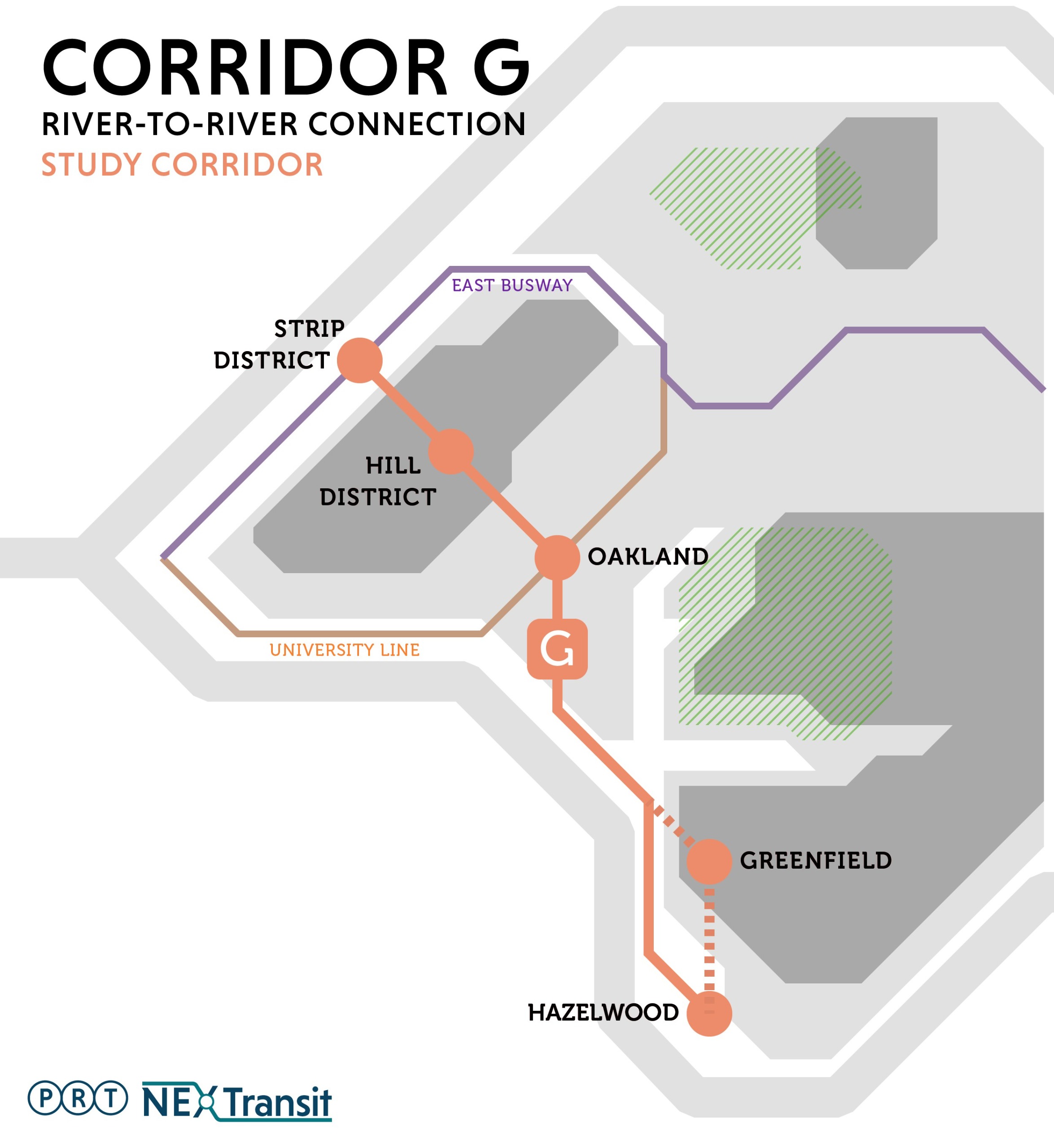 A diagram depicting the proposed Corridor G project study area, showing connections to the Strip District, Hill District, Oakland, and Hazelwood within Pittsburgh.