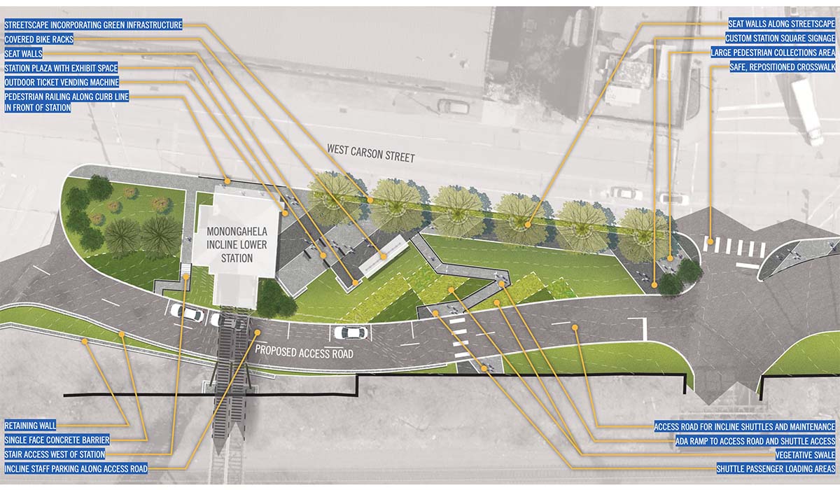 Plan showing proposed improvements to Mon Incline site.