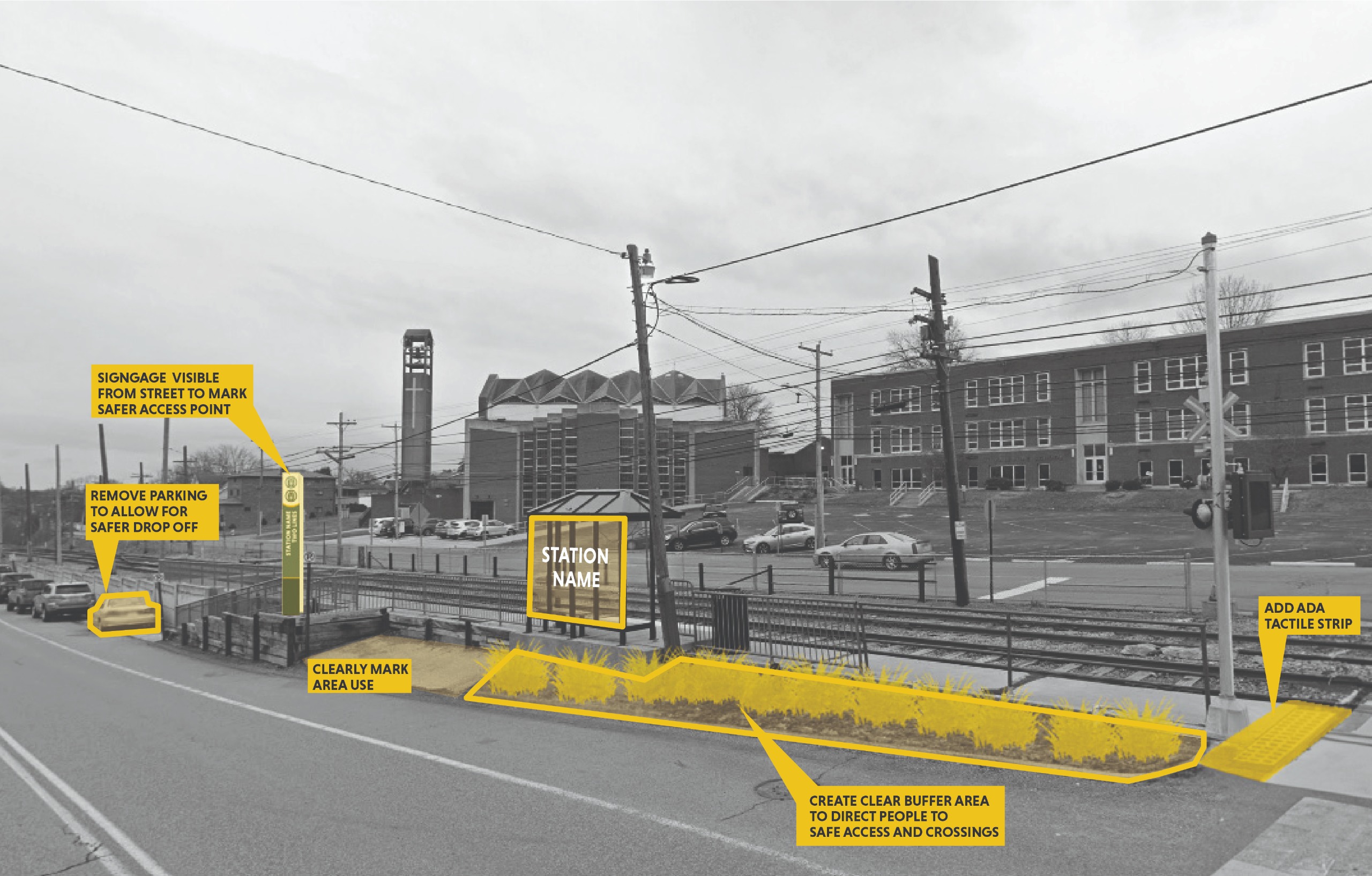 A black and white image of a small rail stop with yellow highlights and annotations