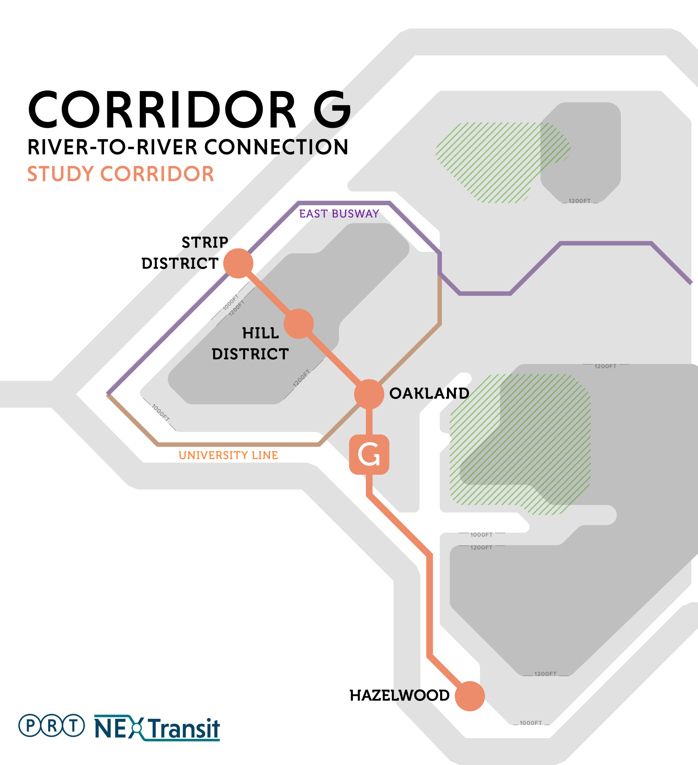 A diagram depicting the proposed Corridor G project study area, showing connections to the Strip District, Hill District, Oakland, and Hazelwood within Pittsburgh.