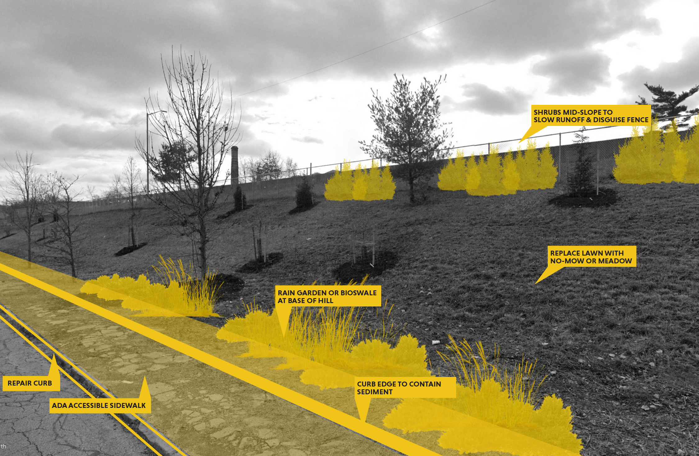 A black and white image of a steep slope with yellow highlights and annotations